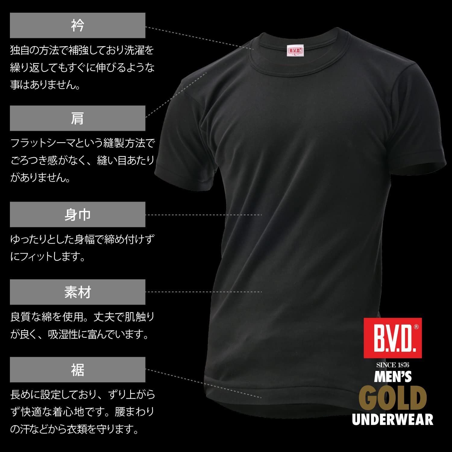 BVD丸首半袖Tシャツ ２枚 - 下着・アンダーウェア