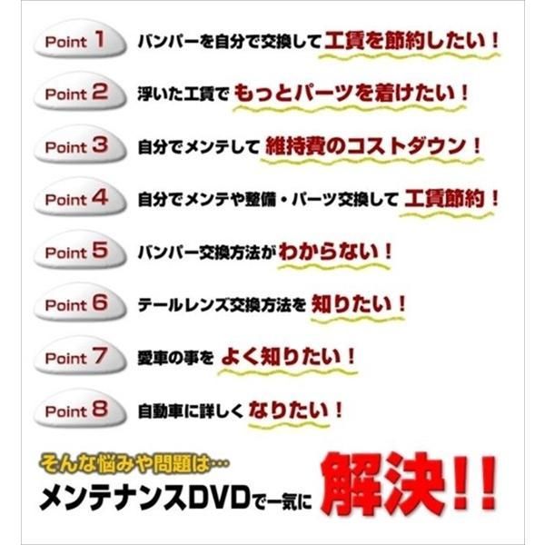 サイクルキャップ・バンダナ [MKJP] コルト（Z21A） Vol.1マニュアル DIY メンテナンスDVD
