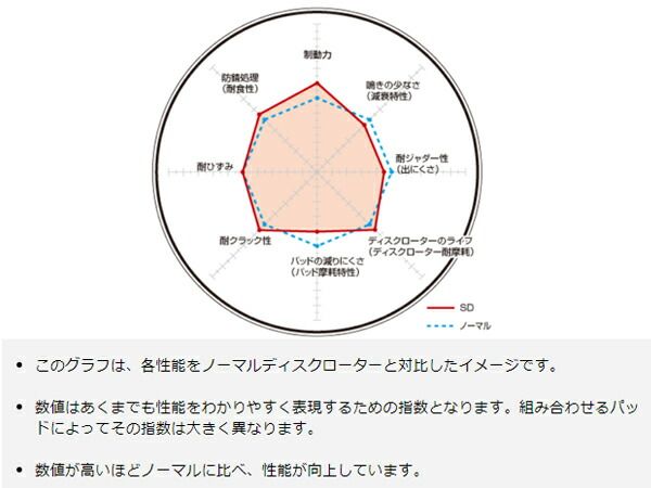 2枚セット フロント