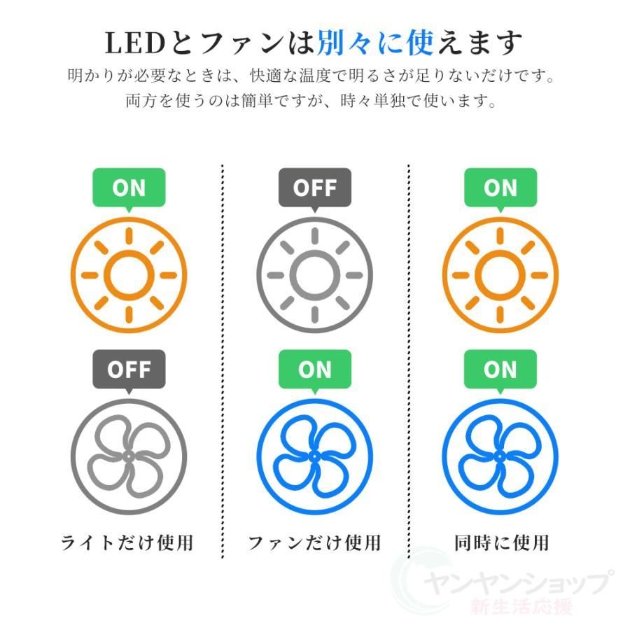 シーリングファン
