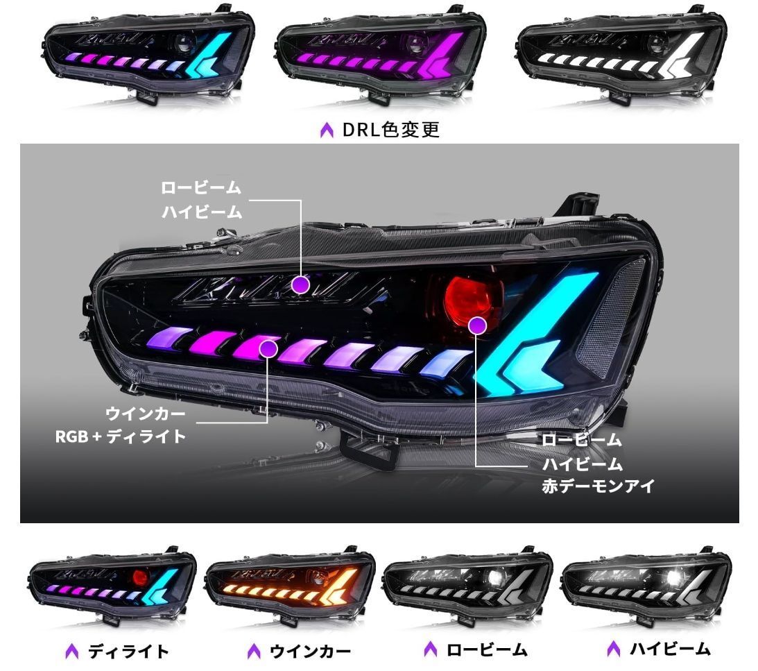 多フラッシュモード