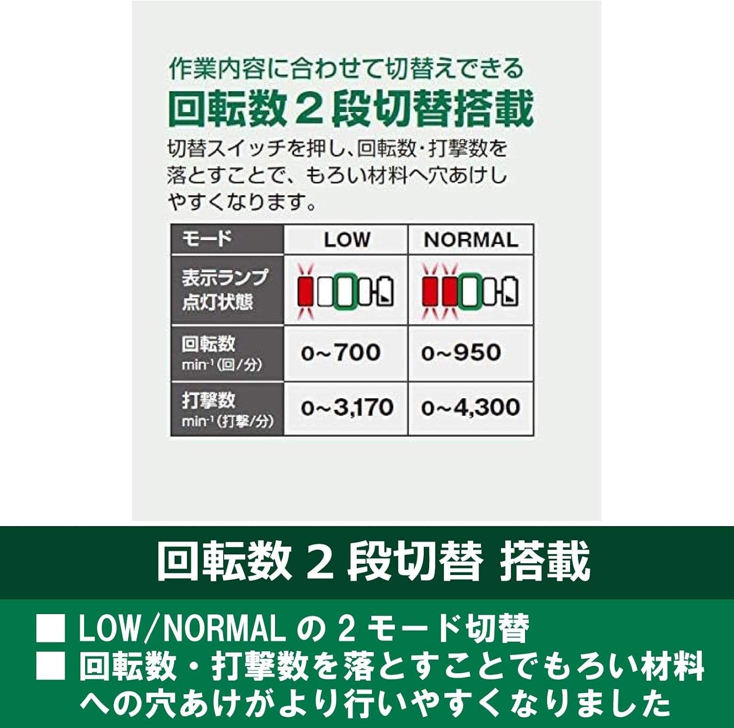 NN ハンマードリル