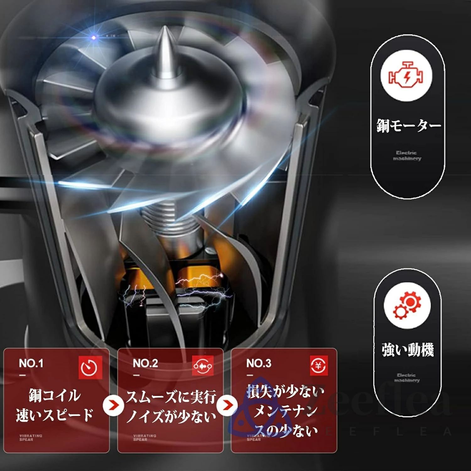 ポリッシャー