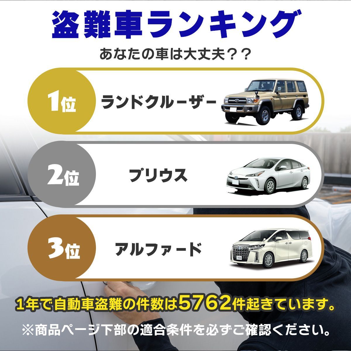 ランクル250 30プリウス