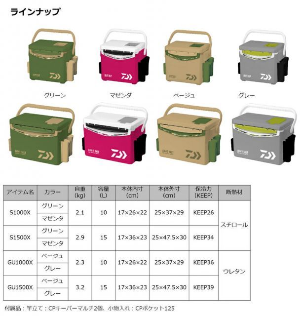ダイワ クーラーボックス クールラインアルファ ライトソルト GU1500X 
