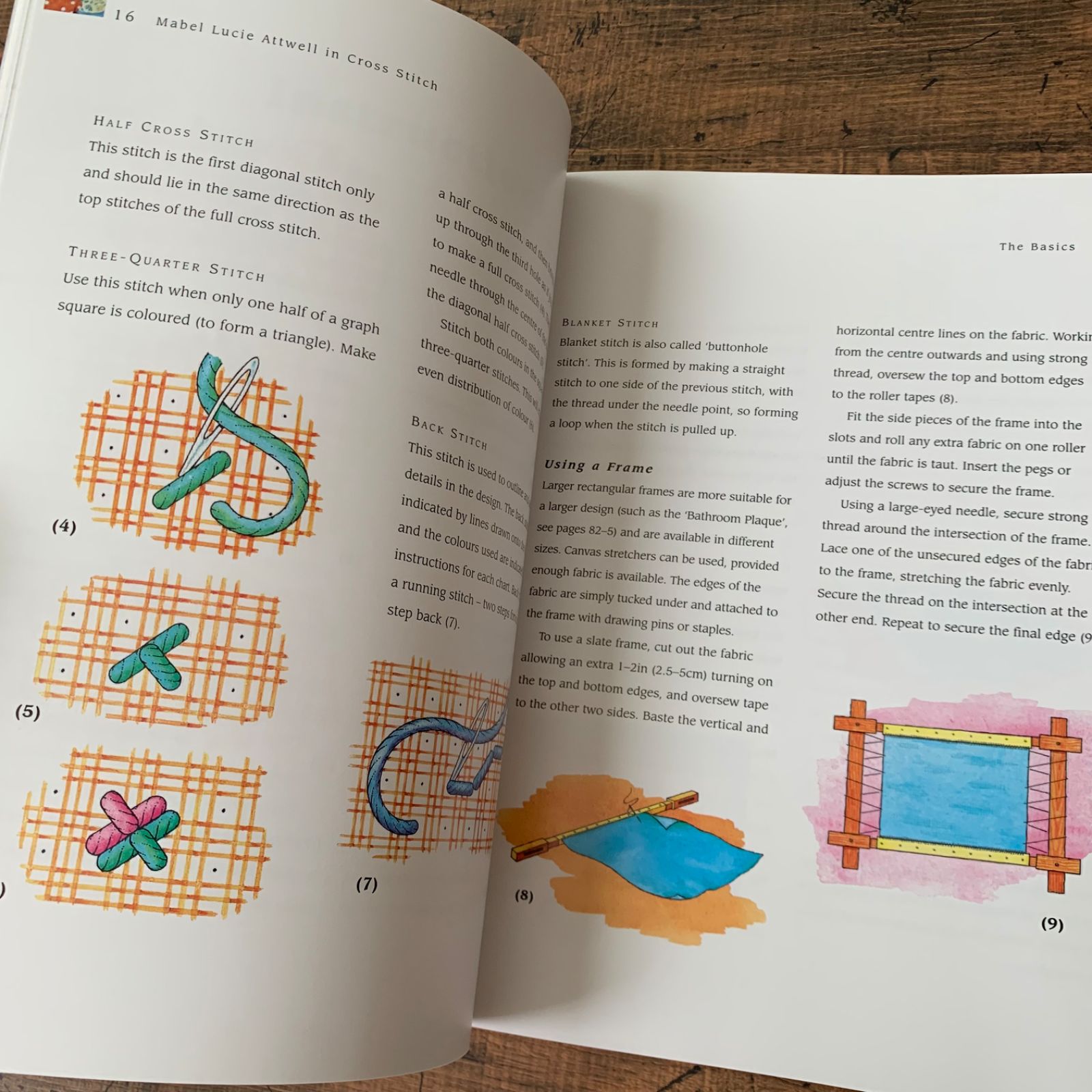 洋書 マーベルルーシーアトウェル クロスステッチ 図案集 刺繍本
