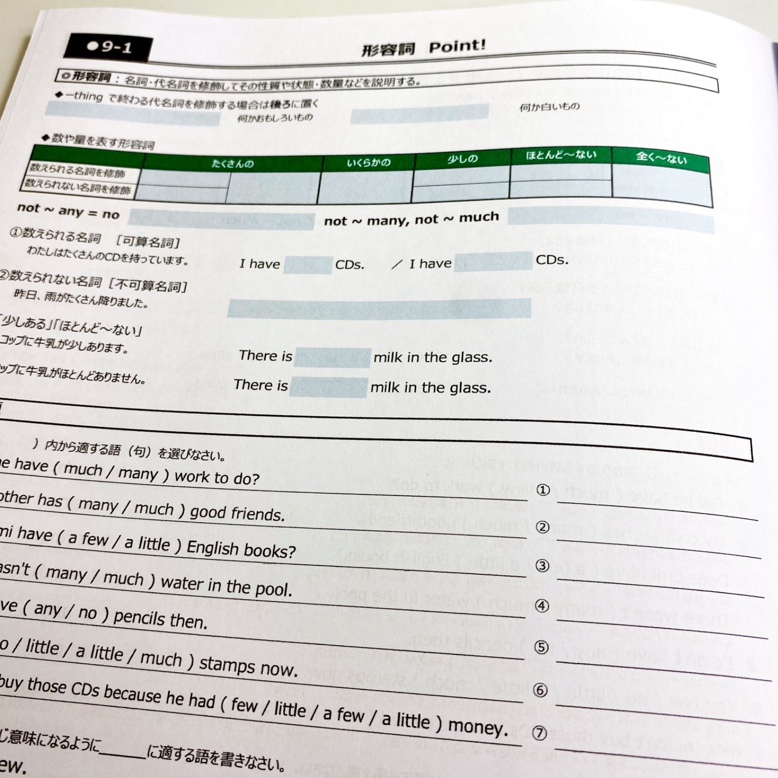 中学英語　英文法 暗記プリント①②セット　中1.2.3対象★定期テスト・受験対策