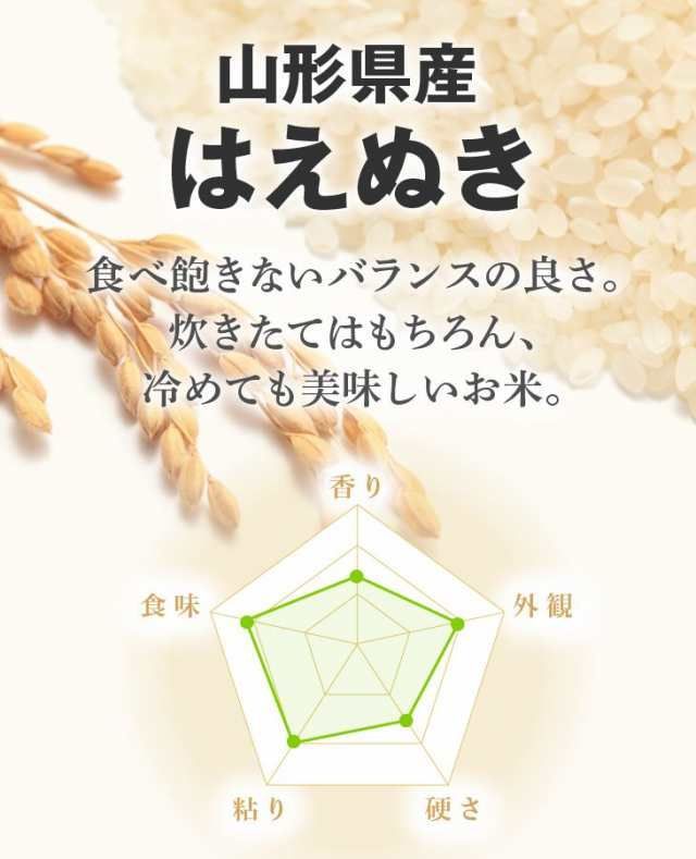 10kg 5kg×2袋