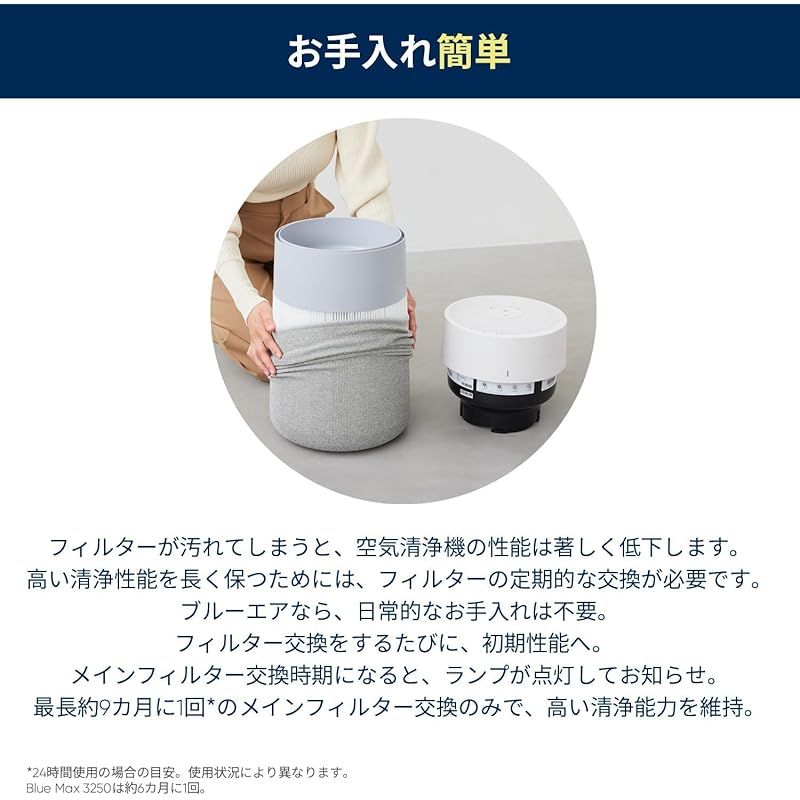 パーティクルプラス カーボン