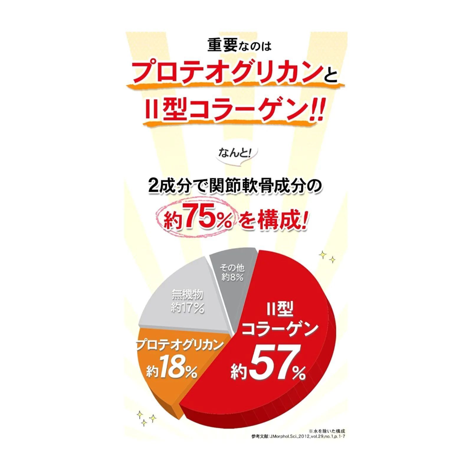 プレゼント付き』リフレ ひざのみかた【3袋セット】『機能性表示食品