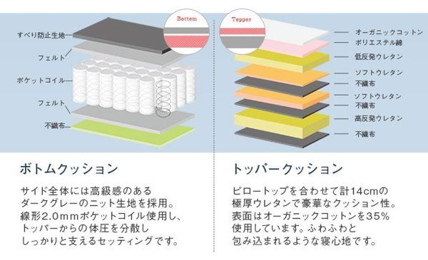 クイーン