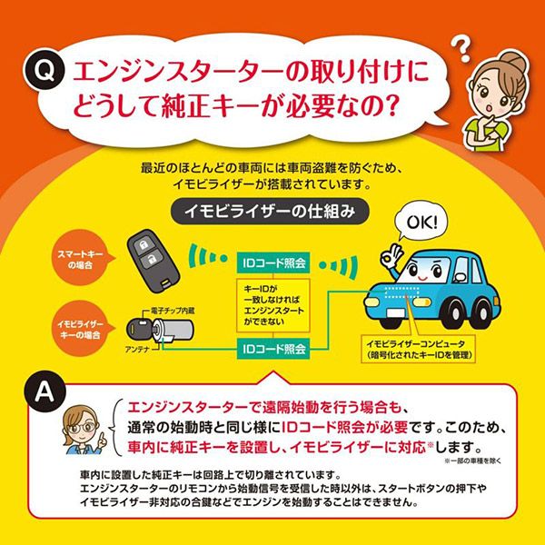 取寄商品