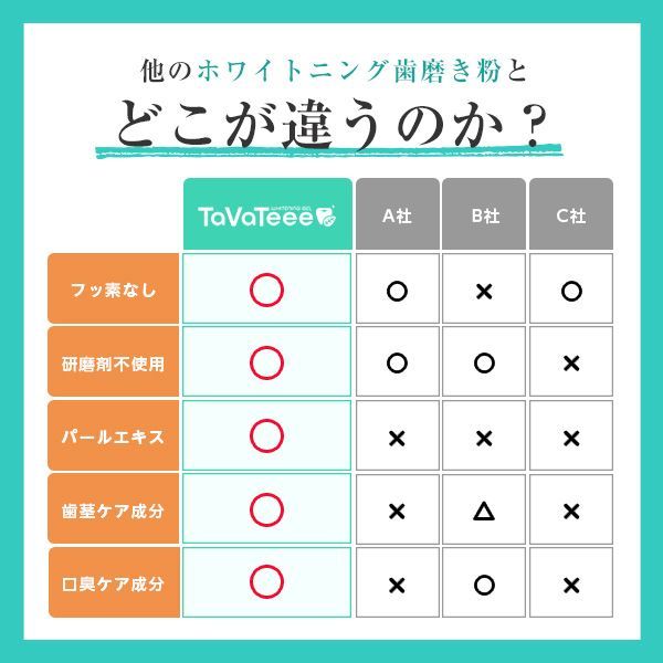 歯ブラシ1本セット タヴァティー
