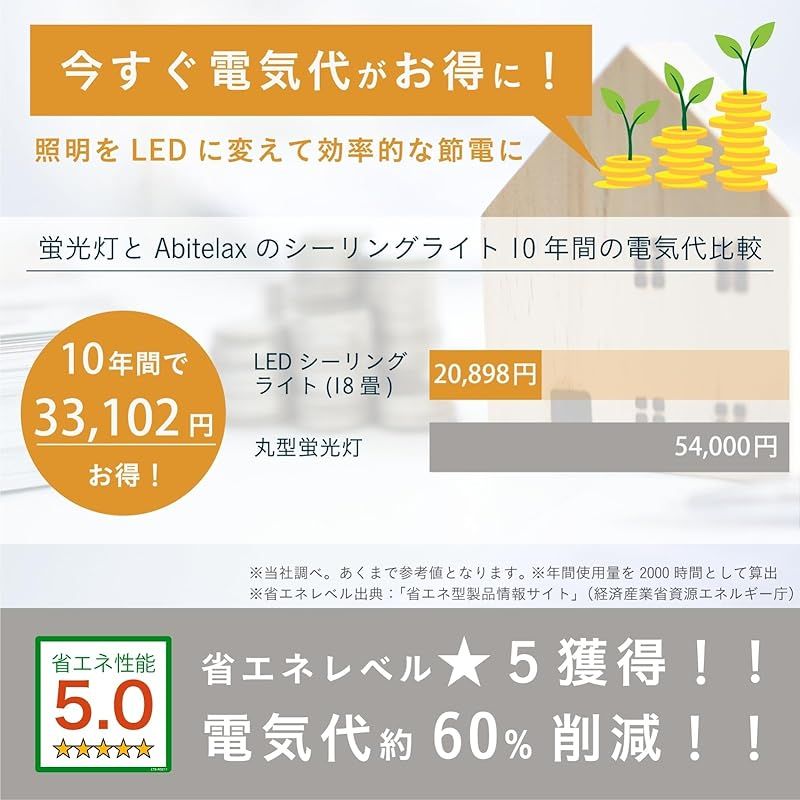 10段階調光のシンプルモデル LEDシーリングライト