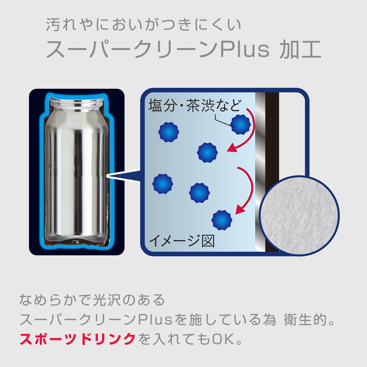 在庫処分】タイガー魔法瓶 水筒 1.5リットル ハンドル付き片手で