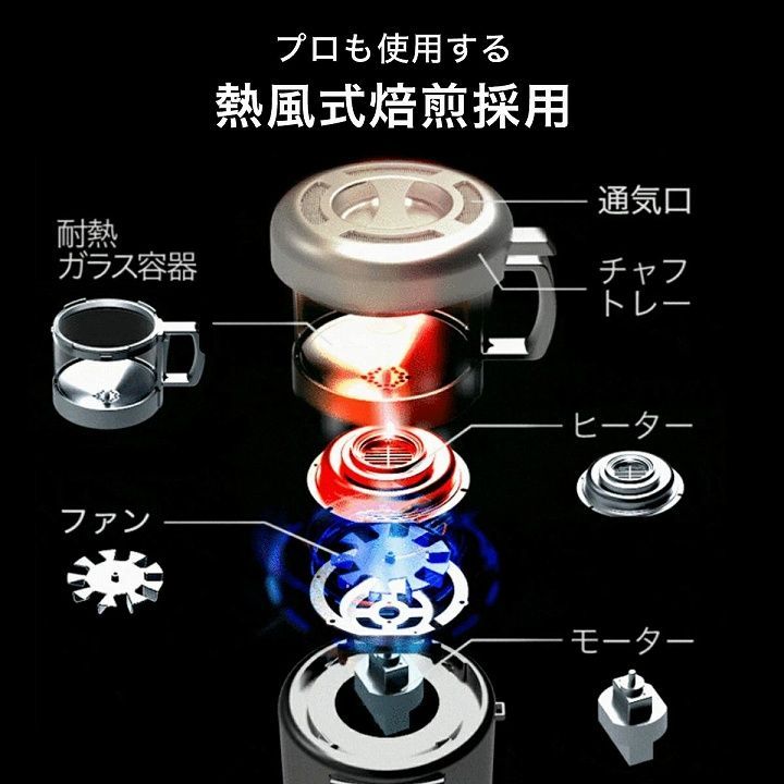 自家焙煎 珈琲豆