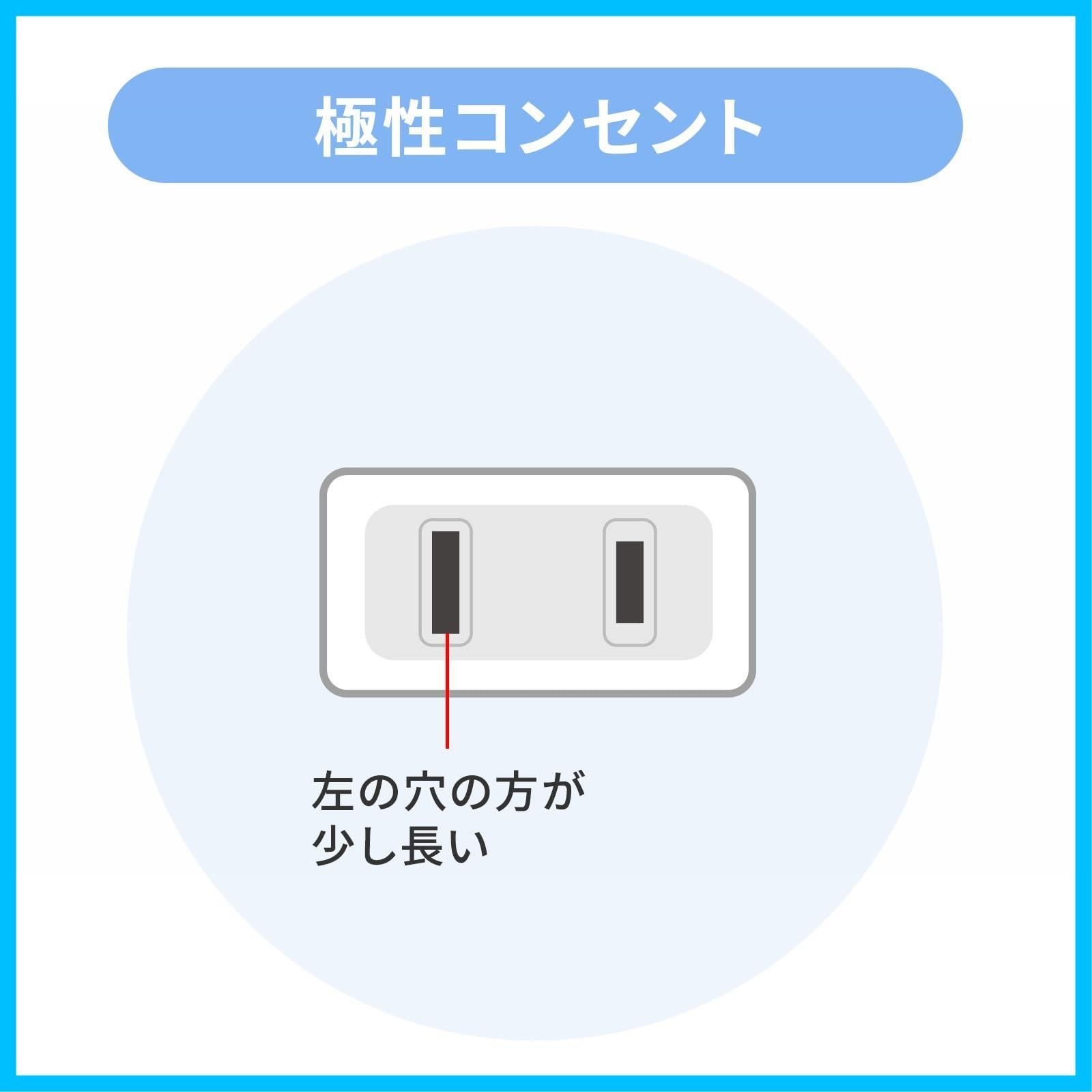 サンワサプライ 電源延長コード