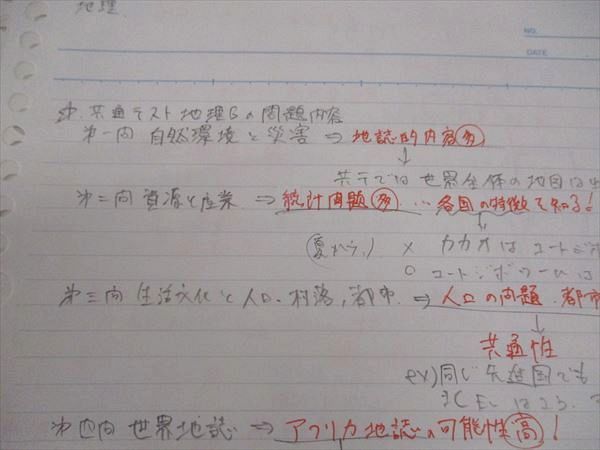 駿台 地理(系統地理・地誌) 2023 通年 宇野仙 025S0D 駿台 地理 (系統地理・地誌) テキスト 2023 通年 宇野仙