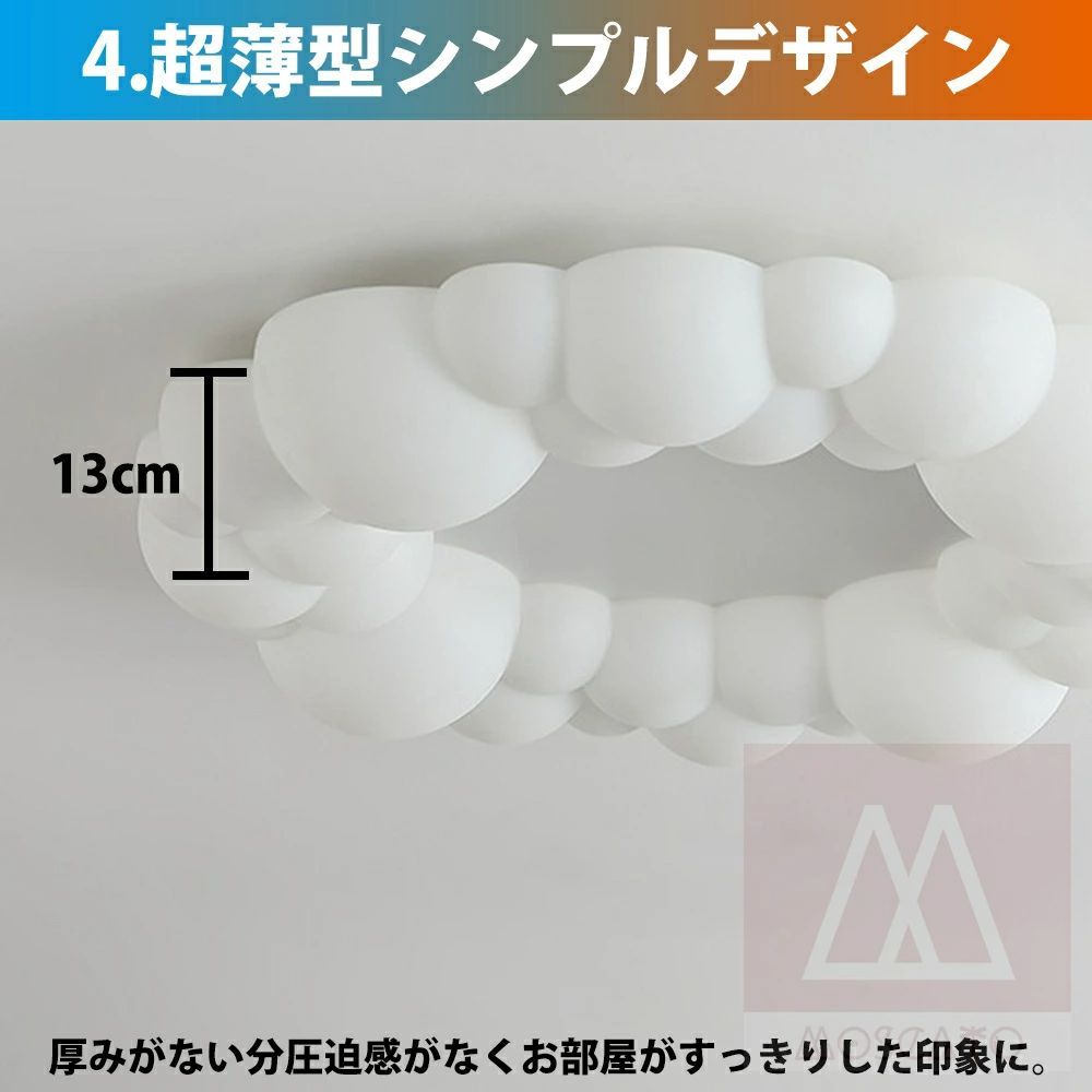 LED
