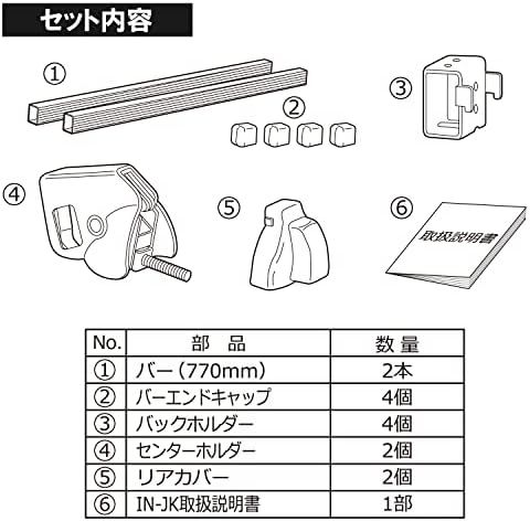 ベーシックステー ジョイントバーセット