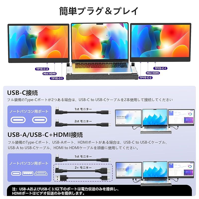  Alichome F 3 トリプルモニター 14インチ FHD 1080 P IPS ノートパソコンデュアルモニター デュアルディスプレイ適用13 17インチノートパソコン モバイルモニタ軽量 HDMI Type C プラグアンドプレイ 対応Wind 周辺機器 Wii
