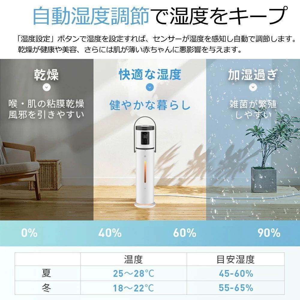 空焚き防止 40畳対応