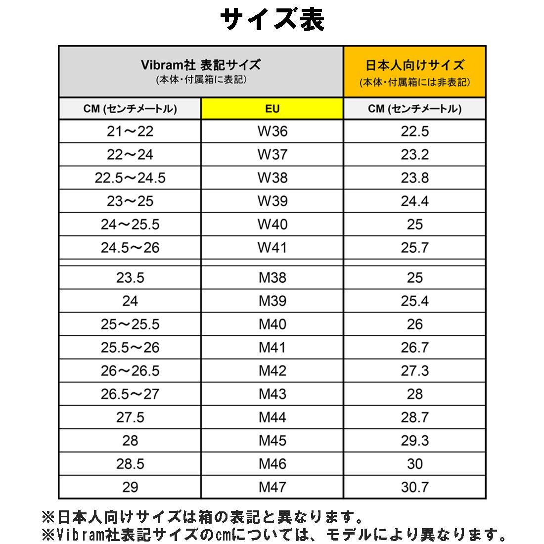 Vibram FiveFingers(ビブラムファイブフィンガーズ)メンズ 五本指 ジム ランニング トレーニング 運動 シューズ 小さめ 超薄型ソール 男性用 KSO EVO 21M0701