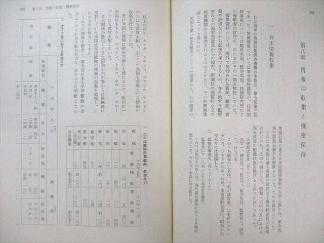 朝雲新聞社 戦史叢書 ハワイ作戦 1967 防衛庁防衛研究所戦史室