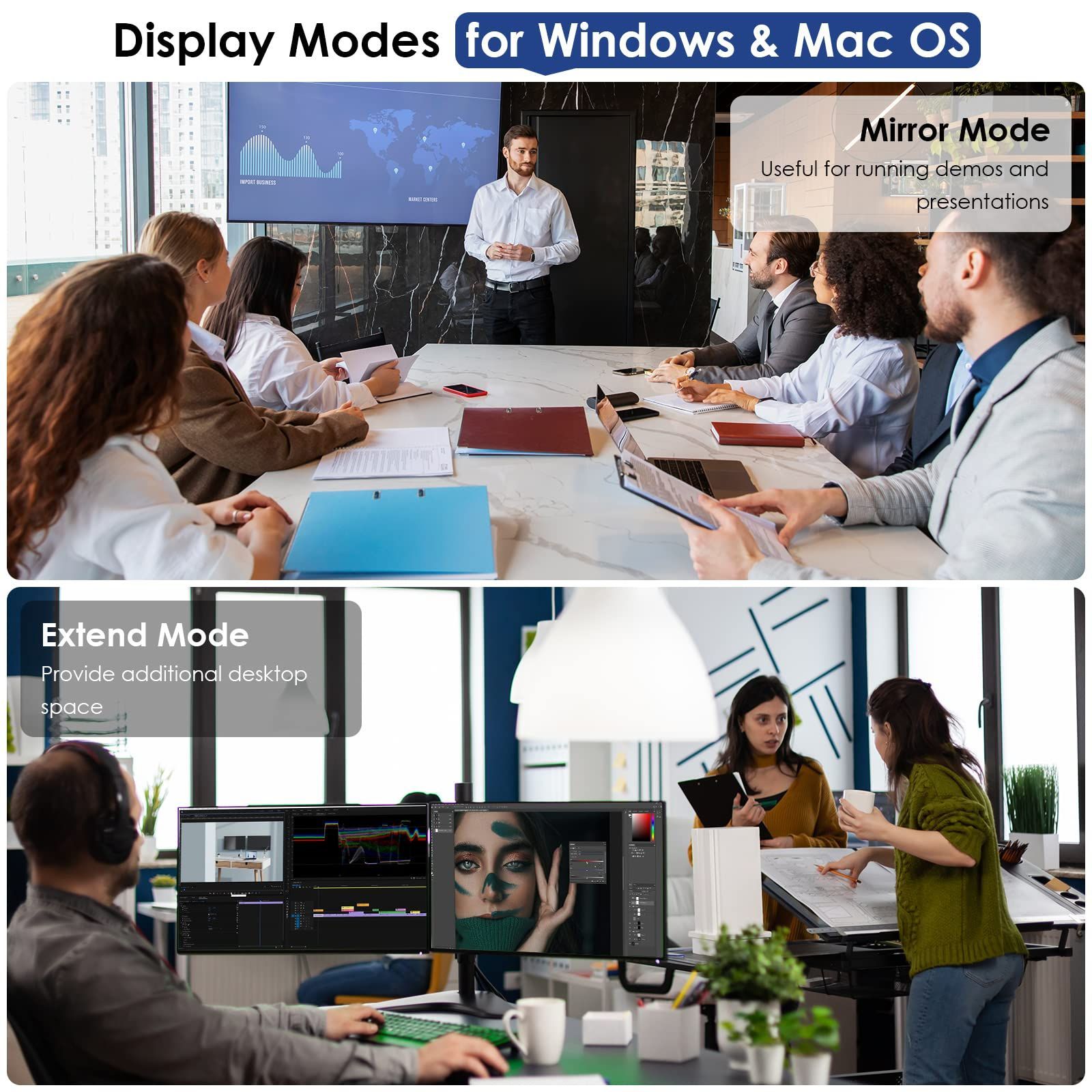 人気商品 デュアルモニター Windows|Mac対応 2K 60 HDMI DVI VGA ドッキングステーション横置き DVI to VGAアダプター ポート USB3.0 ギガビット イーサネット USB3.0 ポートx2 WAVLINK USB