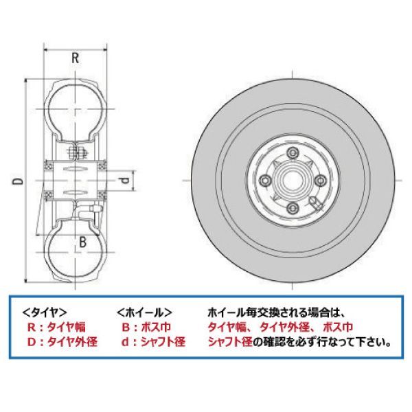 4本 HC 2.50-4 HL ホイール付き 車輪 ブリヂストン タイヤ 荷車 ハンドカート 台車 交換用 外径約225mm 幅65mm  ボス幅81mm シャフト径20φ 250-4 2.50x4 250x4 - メルカリ