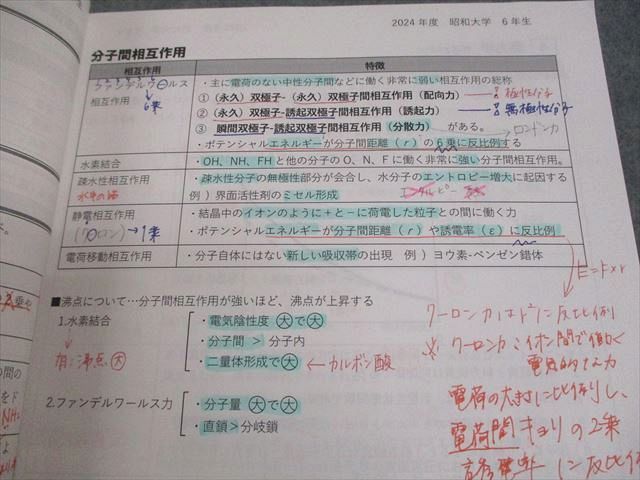 薬学ゼミナール/昭和大学 薬剤師国家試験 合格への道標 予想問題