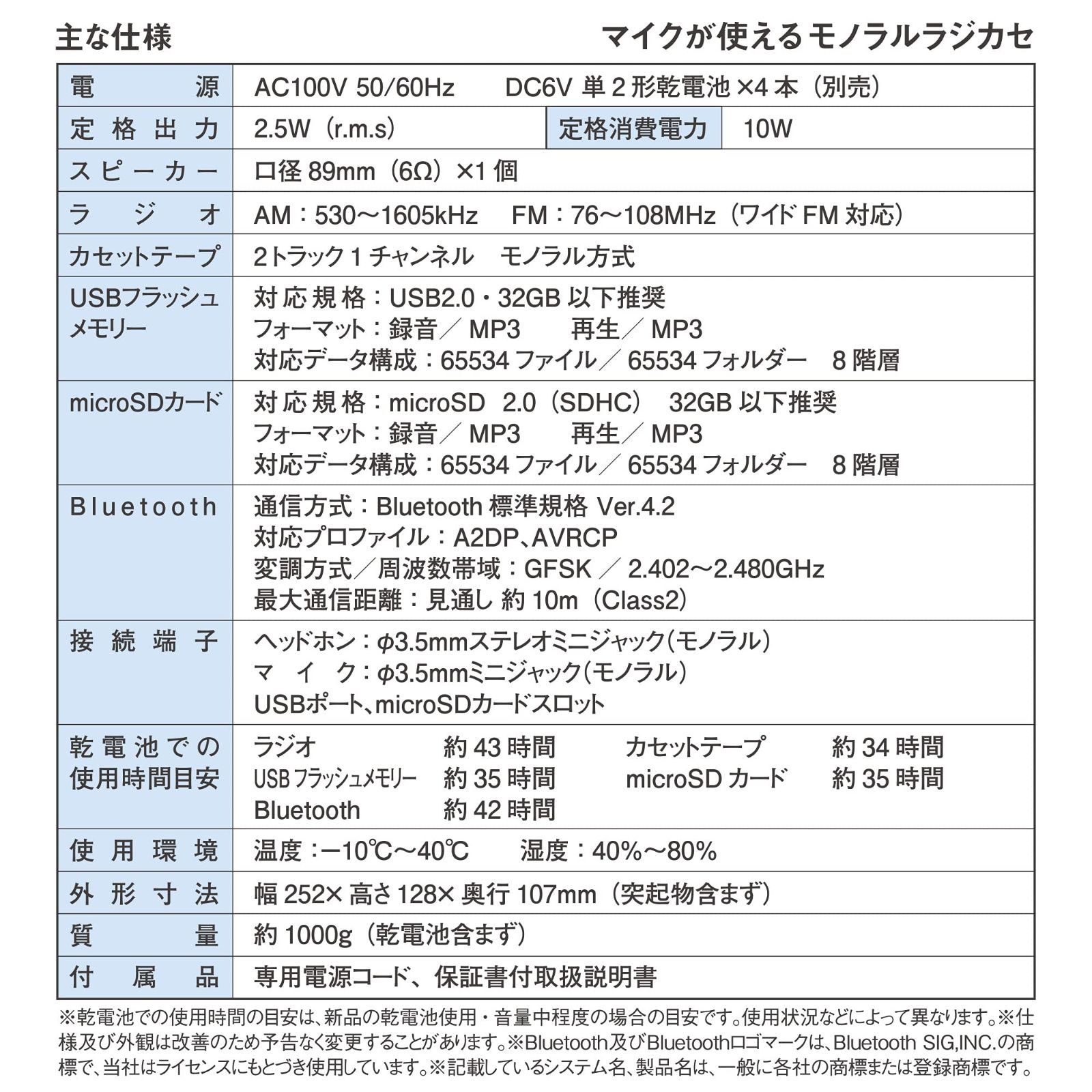 新品・即日発送】オーム電機 AudioComm マイクが使えるモノラルラジカセ ラジオ カセットプレーヤー カセットデッキ カラオケ 拡声器 語学学習  RCS-MUB910R 07-8993 OHM - メルカリ