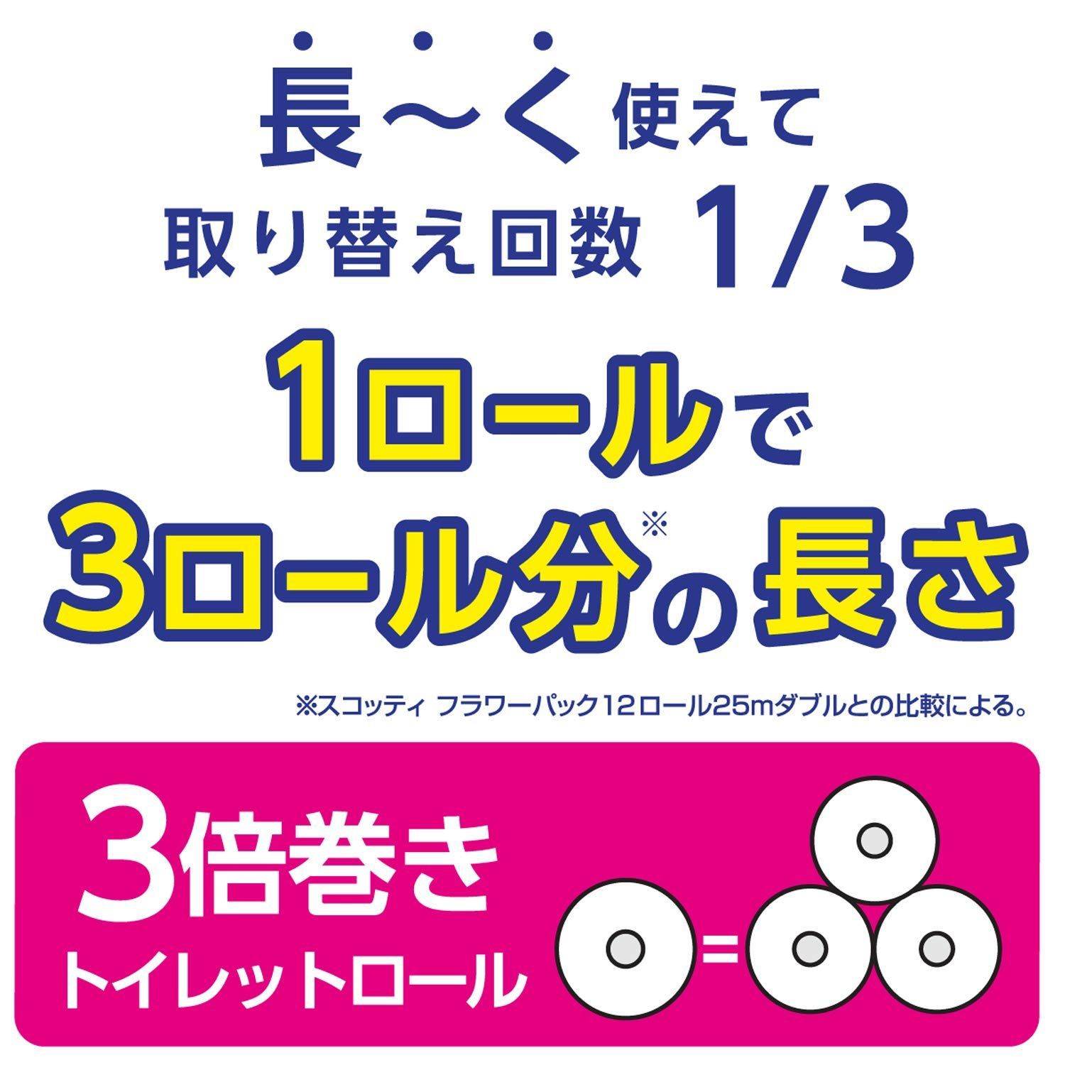 のサムネイル