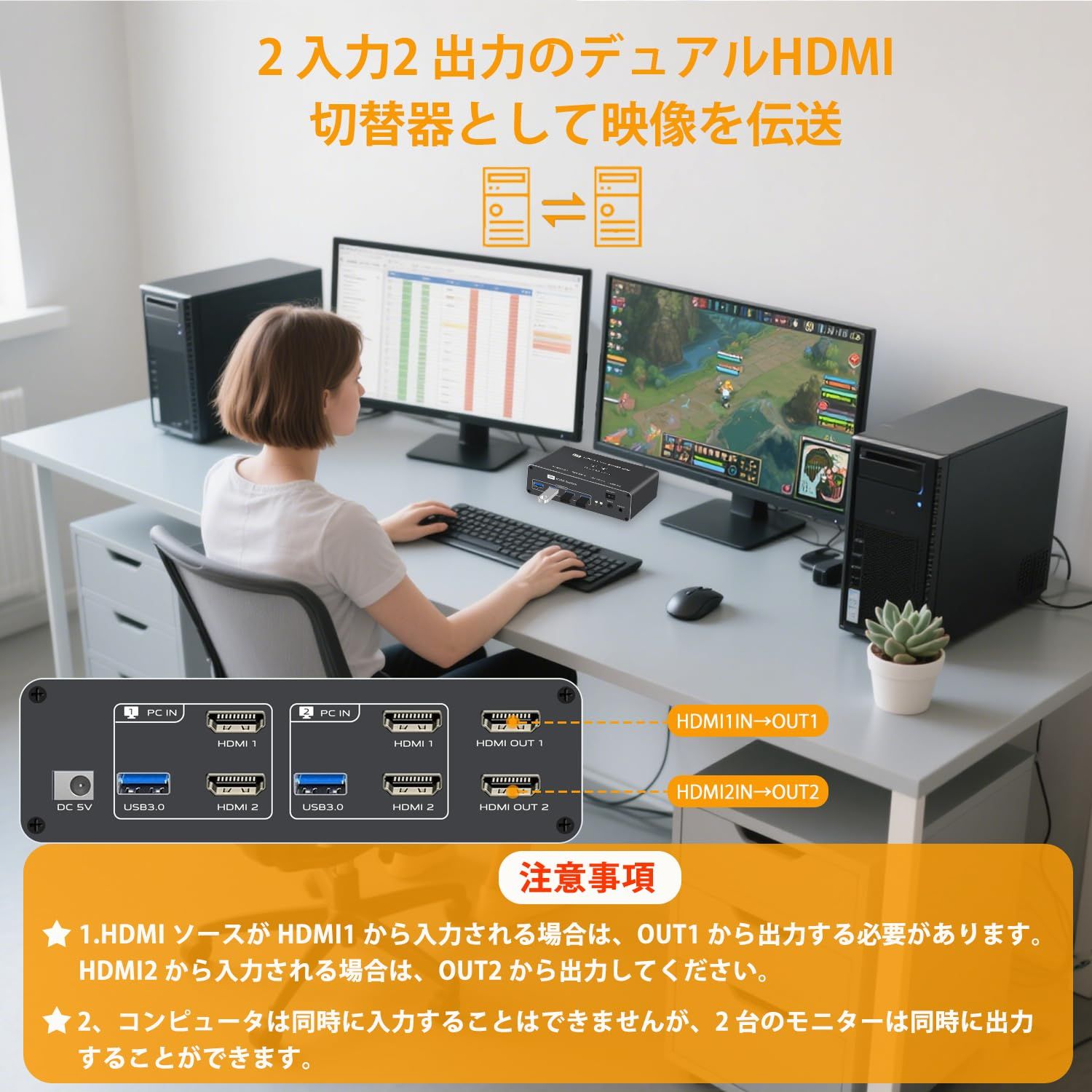 8K デュアルモニター HDMI KVM 切替器 SW621 4K 144Hz HDMI2.1 2PC 切替 2モニター 同時出力 スイッチ PC PS5 PS4対応 USB 3.0 KVM スイッチャー USB 2入力 4出力 マウス キーボード 多