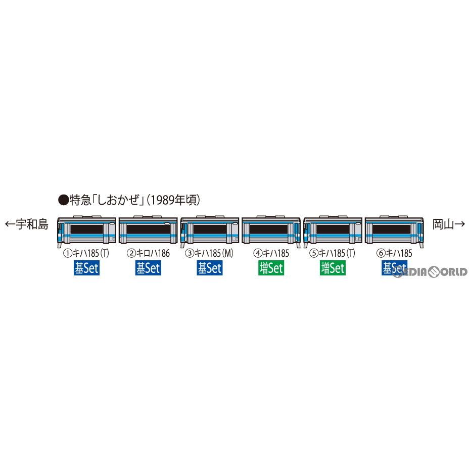 98405 JR キハ185系特急ディーゼルカー(JR四国色) 基本セット(4
