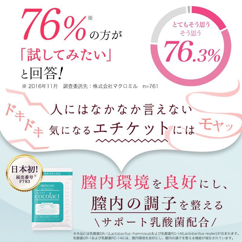 ココラクト デリケートゾーンの臭い・かゆみ ケアはサプリで対策 
