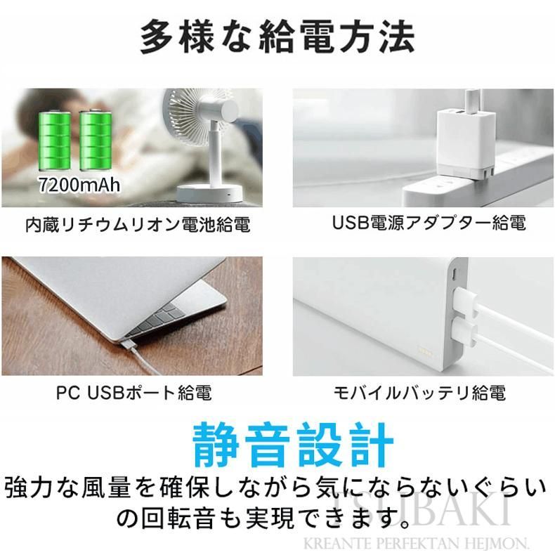 dcモーター