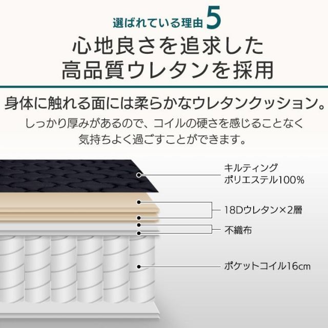 点で支える