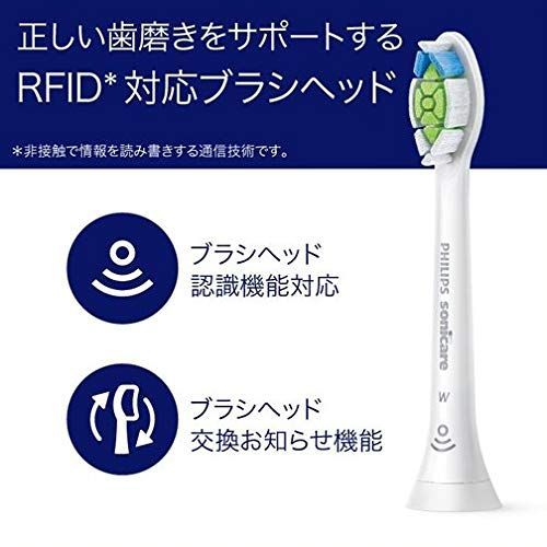 フィリップス