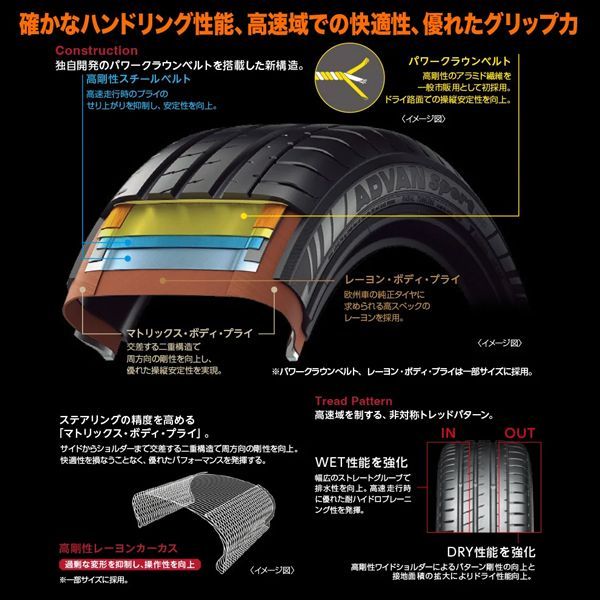 タイヤホイール 4本セット