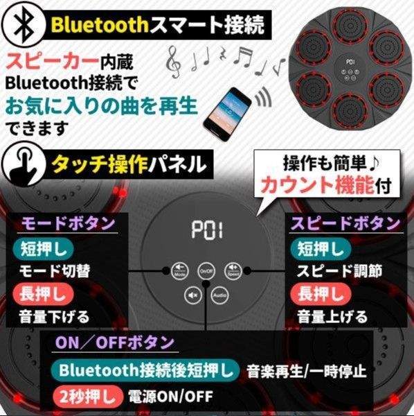 スマートミュージック