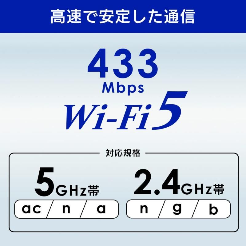日本メーカー WN-AC433UK