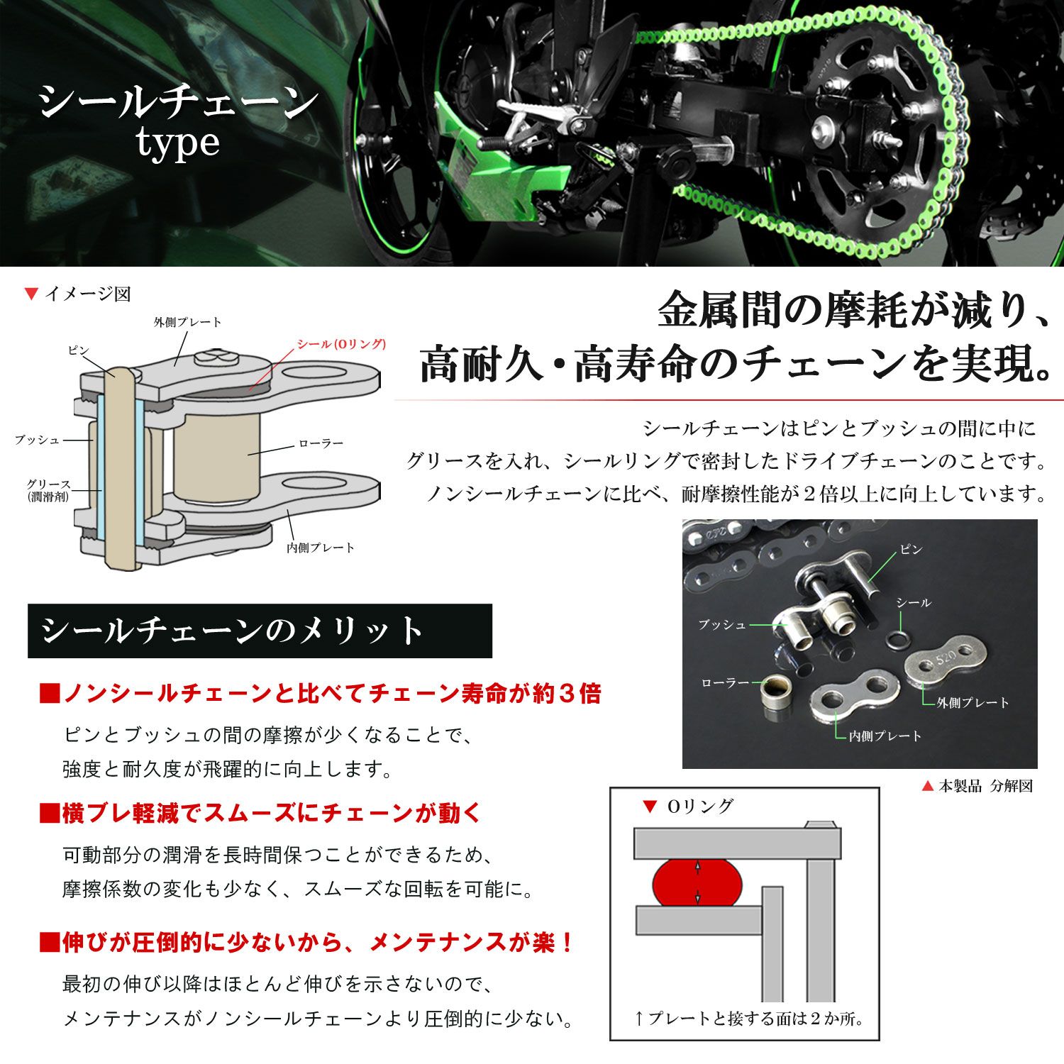 バイク 駆動系 ドライブチェーン STD 525 102L SS525SKC-102NT 取寄品