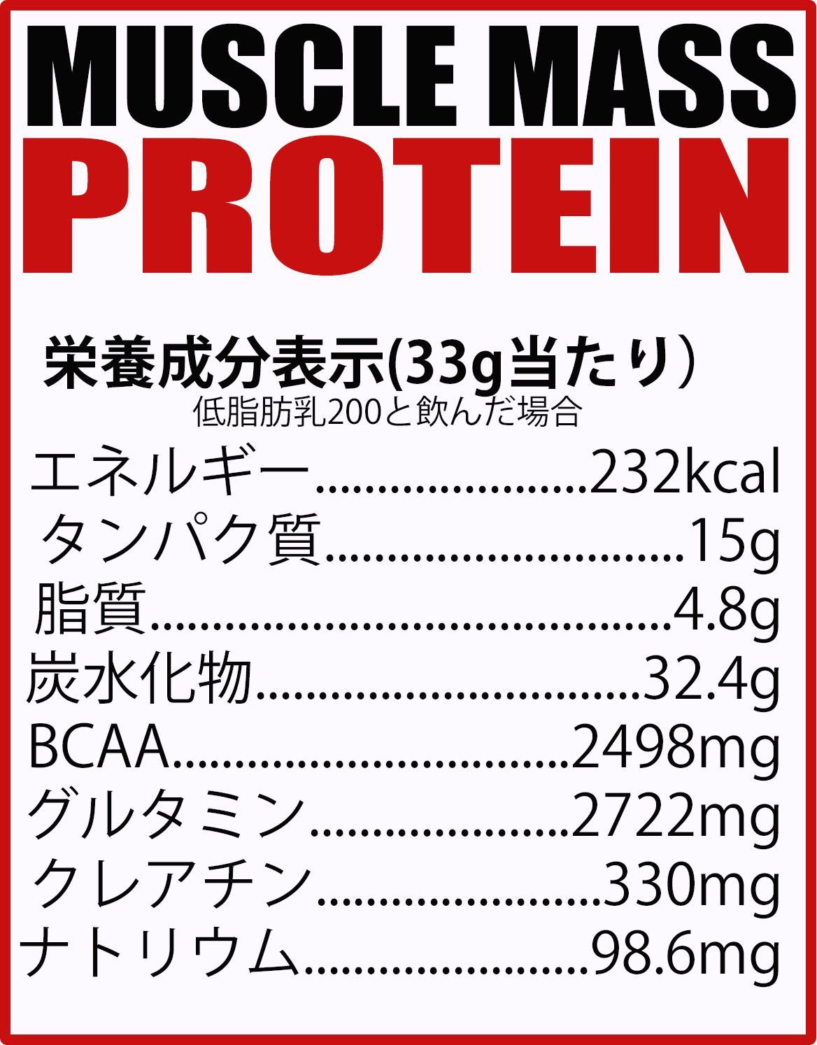 ホエイプロテイン 5kg クレアチン配合 1kg当り¥2700チョコバナナ RG