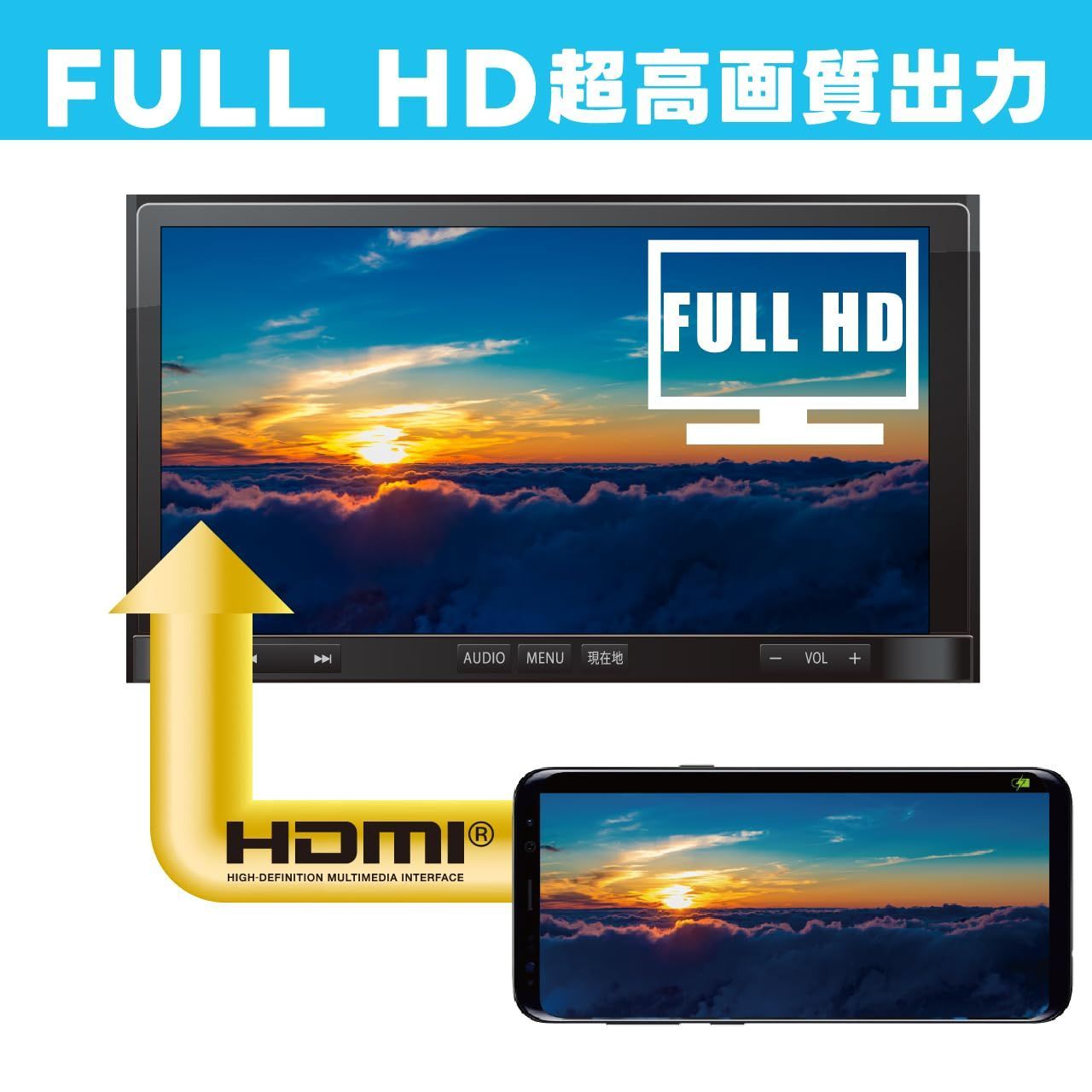 Beat-Sonic ミラーリングアダプター