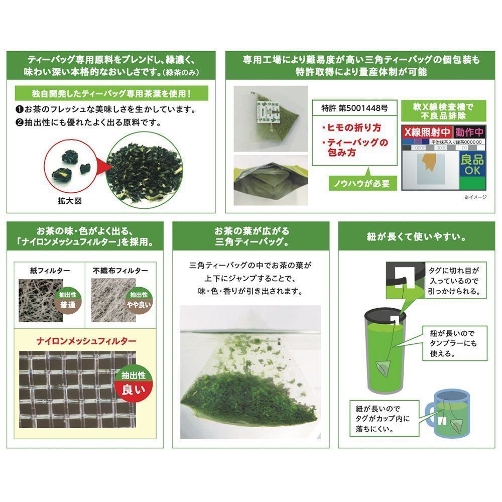 おーいお茶 プレミアムティーバッグ 玄米茶 抹茶 1.8g&times;50袋 5箱 M11