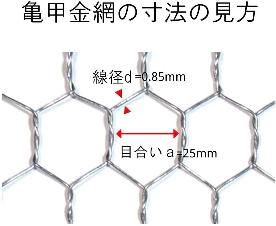 ダイドーハント (DAIDOHANT) (金網) ビニール 亀甲金網 ブラック (線径d)#20(0.85mm) x (目合a)10mm - 2