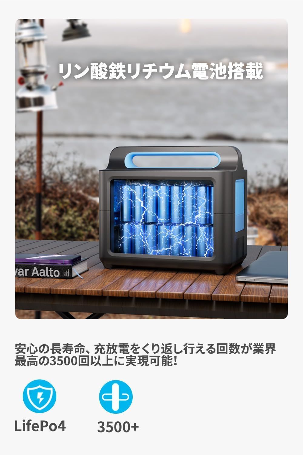 訳アリ】【本体のみ(付随商品なし)】ポータブル電源 1500W 大容量 1228.8Wh/384000mAh 超急速充電 2時間充電 LiFePO4  ポータブルバッテリー リン酸鉄 AC1500W(最大2000W) 4種類の充電方法 - メルカリ