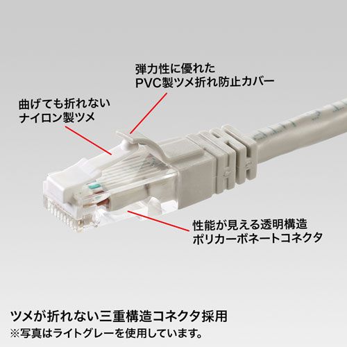 PC周辺機器 【新品】 【5個セット】 サンワサプライ つめ折れ防止カテゴリ6LANケーブル KB-T6TS-07YNX5