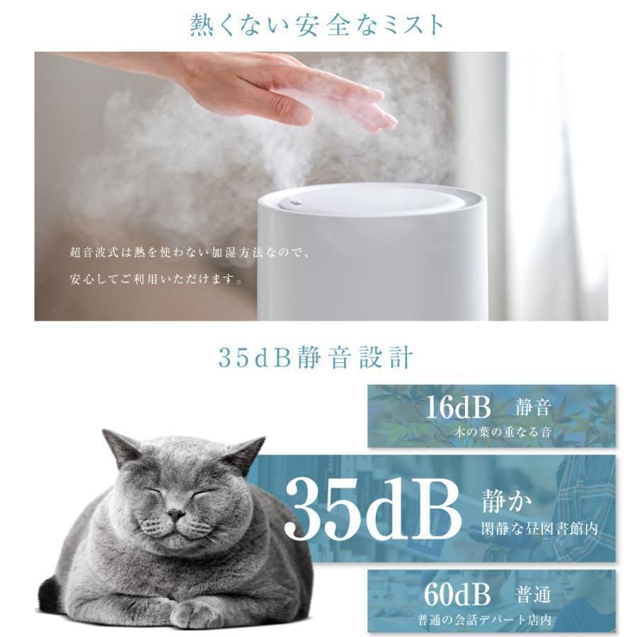 上部給水 加湿